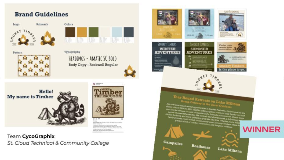 CycoGraphix's winning designs and deliverables