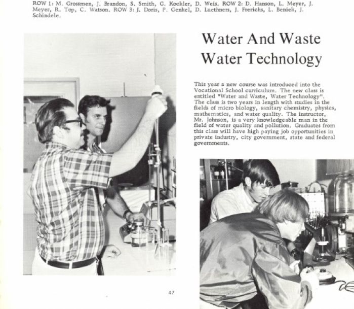 Water and Waste Water Technology